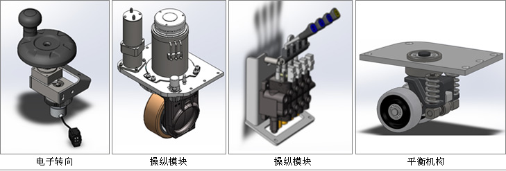 经济型全电动双门架叉车-站驾式图片