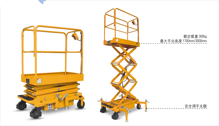 迷你剪叉式高空作业（升降）平台图片展示