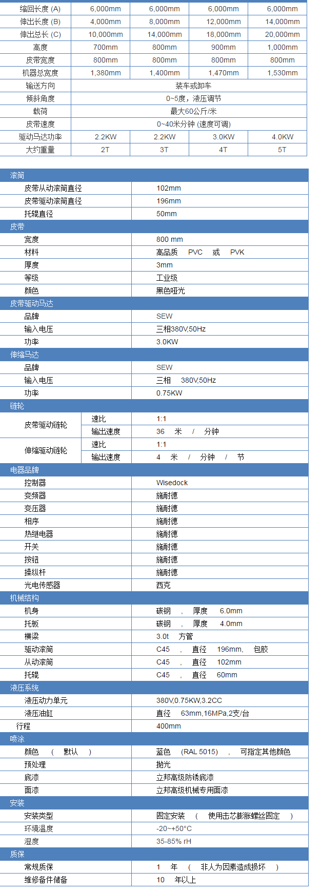 标准型伸缩机.jpg